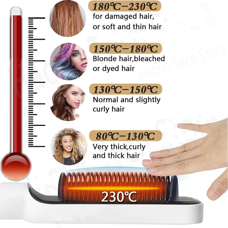 Clothes up ™ Straightening And Curly Iron Brush